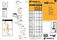 Route 702 timetable - Gold Coast Airport