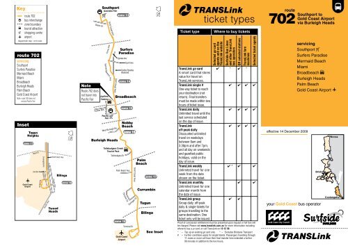 Route 702 timetable - Gold Coast Airport