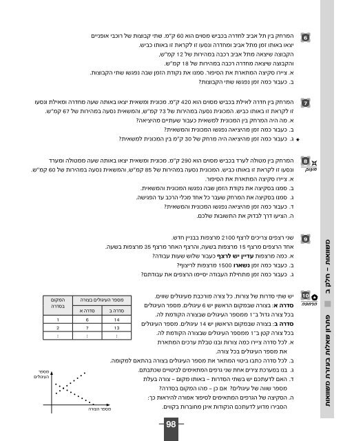 ××©×××××ª - ×××§ × - ×××