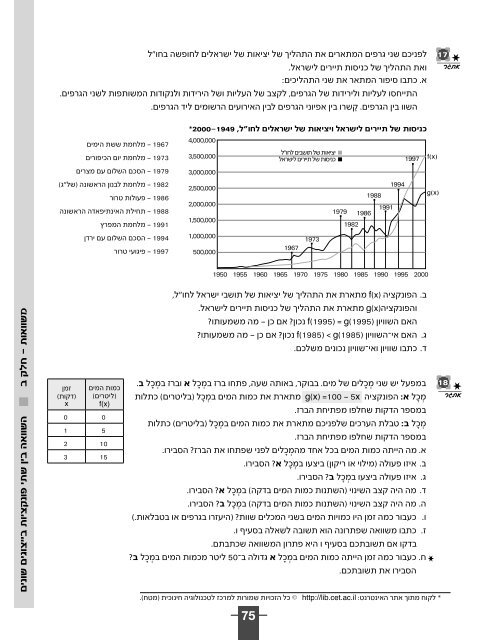 ××©×××××ª - ×××§ × - ×××