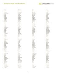 German Genealogy Terms (First Names)