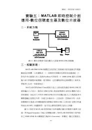 å¯¦é©äºï¼MATLAB å³ææ§å¶ä»é¢æç¨-æ¸ä½ä¿¡èç¢çå¨åæ¸ä½ç¤ºæ³¢å¨