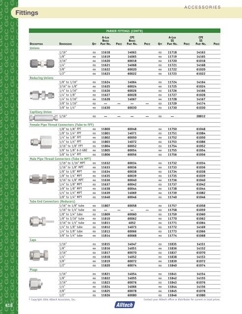 GC Accessories