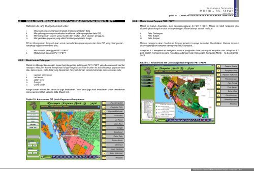 morib – tg. sepat - JPBD Selangor