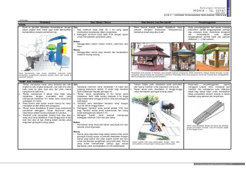 morib – tg. sepat - JPBD Selangor