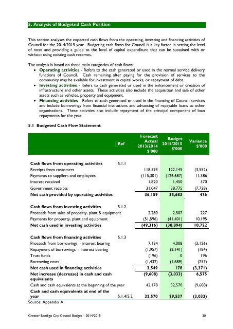 City of Greater Bendigo Annual Budget 2014/2015