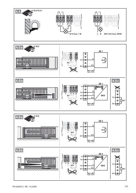 Automatismo para puerta corredera LineaMatic - HÃ¶rmann