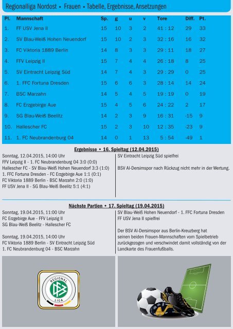 Ausgabe 26 vom 13.04.2015