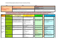 EFEE Matrix for Training of Shotfirers - EU-Excert