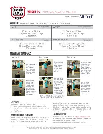 WORKOUT mOVEmEnT STAnDARDS - CrossFit