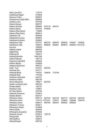 1959-2011 SOMMAR & VINTERVÃ„RDAR - Sveriges Radio