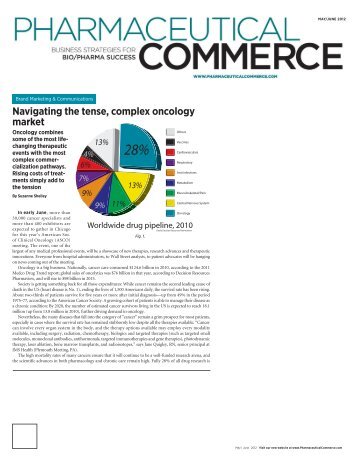 Navigating the tense, complex oncology market - Kantar Health