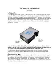 The USB 2000 Spectrometer Introduction Spectrometer use - UGAstro