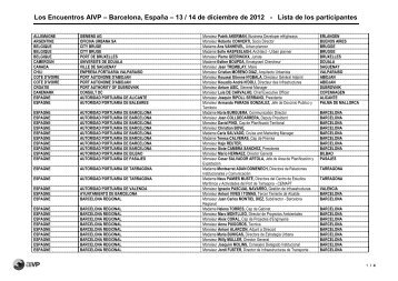 Liste des participants - AIVP