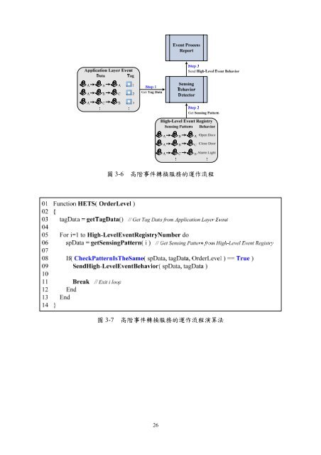 私立東海大學資訊工程與科學研究所 - 東海大學‧資訊工程學系