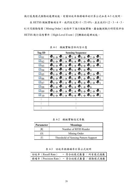 私立東海大學資訊工程與科學研究所 - 東海大學‧資訊工程學系