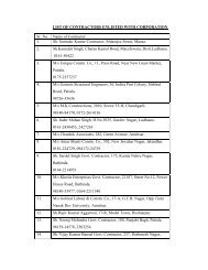 LIST OF CONTRACTORS ENLISTED WITH CORPORATION Sr. No ...