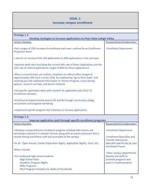 Enrollment Management Strategic Plan 2012-2013 - Institutional ...