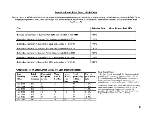 Enrollment Management Strategic Plan 2012-2013 - Institutional ...