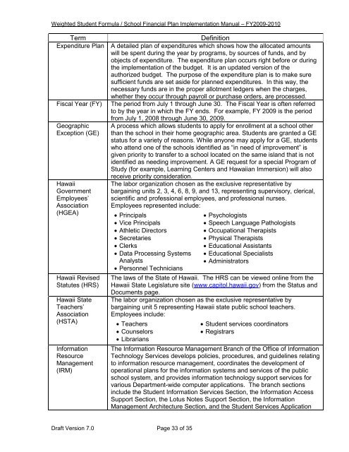 2009-2010 WSF Implementation Manual FY2009-10 - Hawaii ...