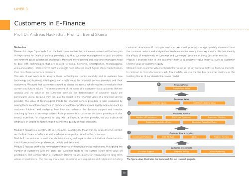 The E-Finance Value Chain - E-Finance Lab Frankfurt am Main