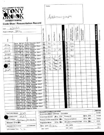 Code Blue _ Resuscitation Record.pdf