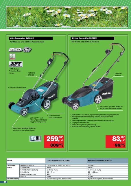 Makita Aktion April - Juli 2015