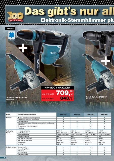 Makita Aktion April - Juli 2015