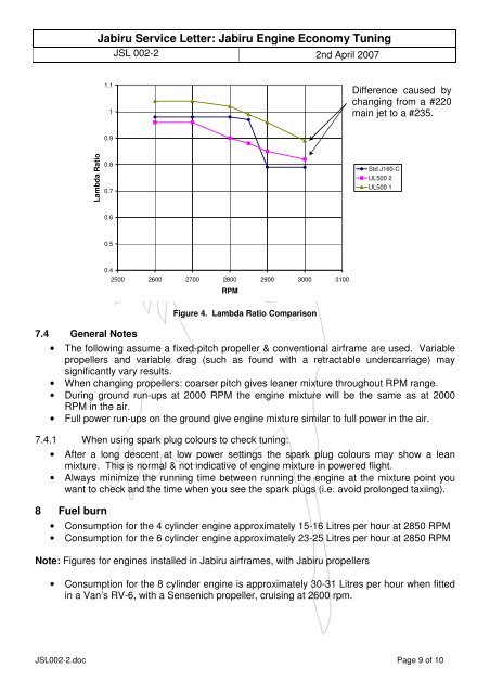 JABIRU AIRCRAFT PTY LTD SERVICE LETTER: JSB 002-2