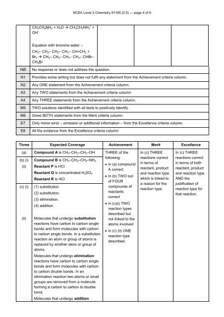 Sample Assessment Schedule 2012