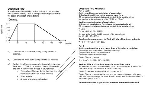 Physics Answers