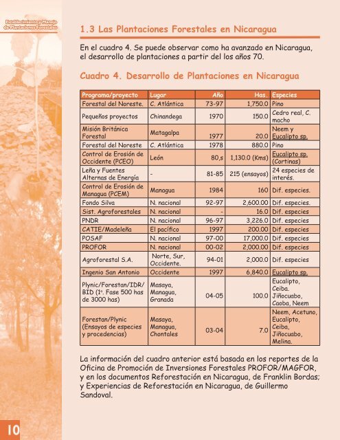 MANUAL DE PLANTACIONES forestales.pdf - magfor