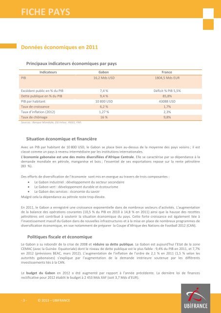 FICHE PAYS - ILE-DE-FRANCE INTERNATIONAL