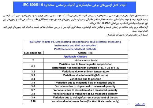 IEC 60051-9