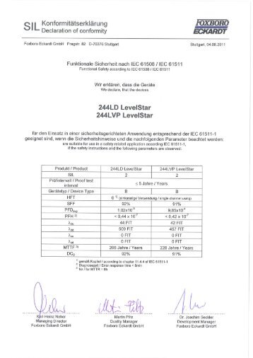 SIL2 Certificate - FOXBORO ECKARDT GmbH