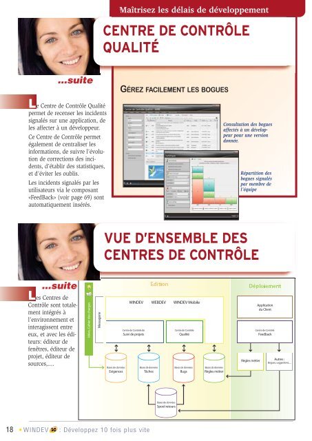 DÉVELOPPEZ 10 FOIS PLUS VITE - Source : www.pcsoft-windev ...