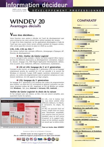 Informations décideur - Source : www.pcsoft-windev-webdev.com