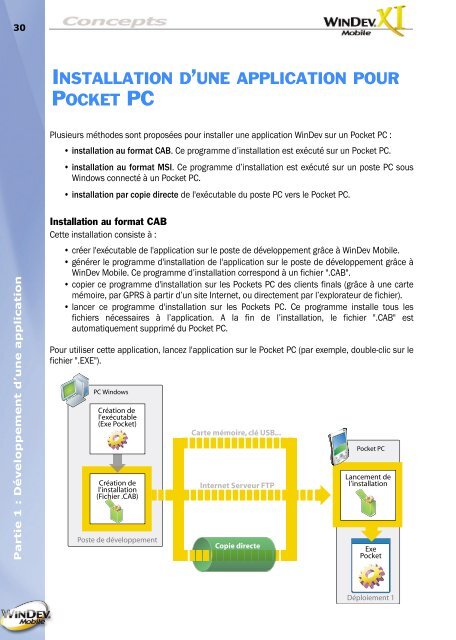 Concepts - WINDEV et WEBDEV