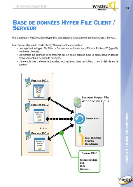 Concepts - WINDEV et WEBDEV