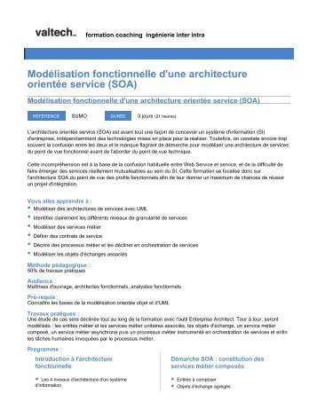 Modélisation fonctionnelle d'une architecture ... - Valtech Training