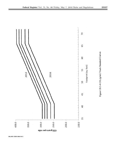 Tailpipe Rule - GlobalWarming.org