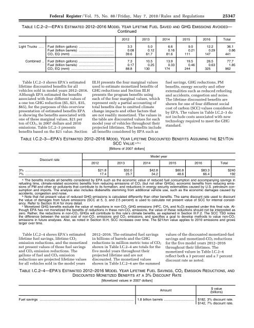 Tailpipe Rule - GlobalWarming.org