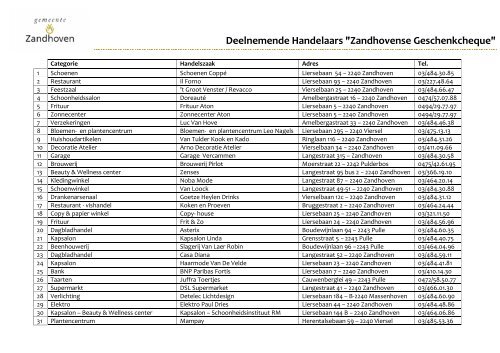 Deelnemende Handelaars "Zandhovense Geschenkcheque"