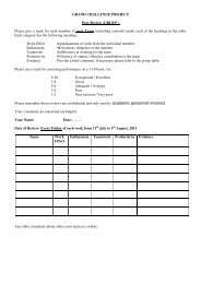 Peer review form - National HE STEM Programme