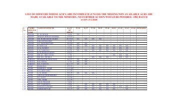 list of officers whose acr's are incomplete (unless the missing/non ...