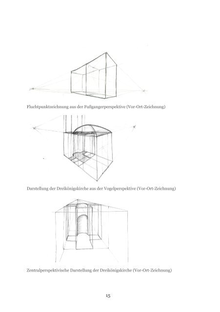 2D versus 3D 