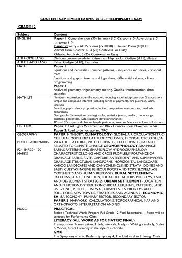 September Exam Content - Grade 12 - 2013 - the settlers high school