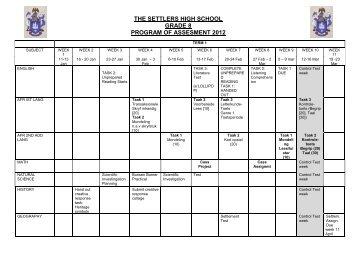 the settlers high school grade 8 program of assesment 2012