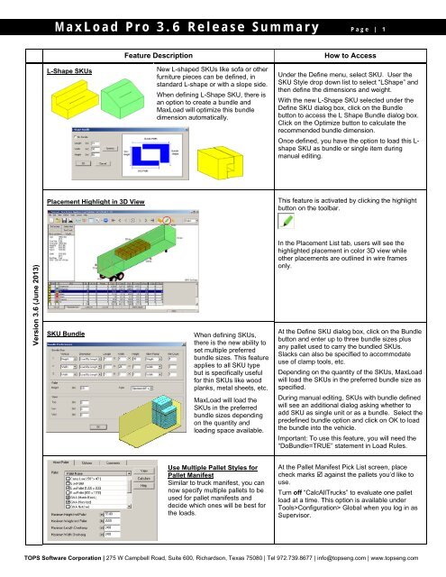 MaxLoad 3.6 Release Feature Summary - TOPS - Packaging Software