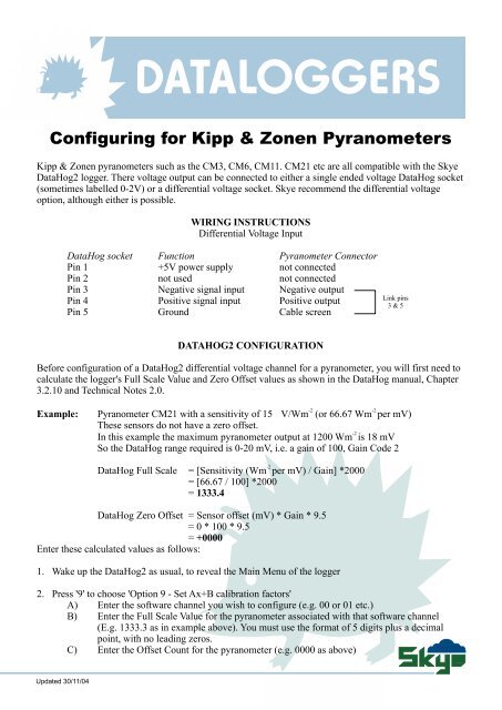 Skye Instruments DataHog2 â Configure for Kipp & Zonen ... - Skye Instruments